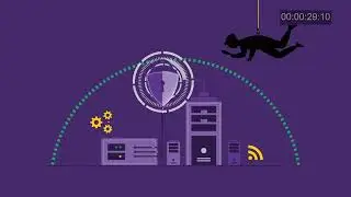 Cybersecurity Challenges for Canadian Business