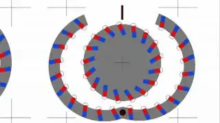 free energy perendev with neodymium magnets