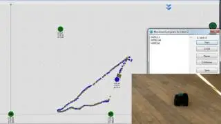 Precise (+-2cm) indoor 
