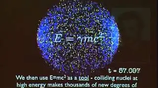 Colliding Nuclei at High Energy
