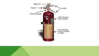 Laboratory Safety and Rules ppt presentation