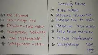 Part 2 PGECET, GPAT Differences