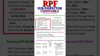 RRB Railway RPF Constable & Sub Inspector SI Recruitment 2024|RPF Constable & Sub Inspector&nbsp;Vacancy