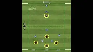 Counter attack, 3v2, transition game,