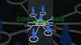 От осведомленности к действию &mdash; начните с того, где вы находитесь.