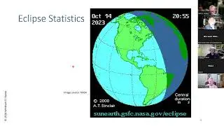 The October 14, 2023 Solar Eclipse Effects on VLF Radio Propagation Observed in Alaska