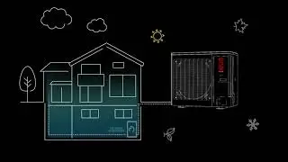 Napoleon Central Heat Pump System