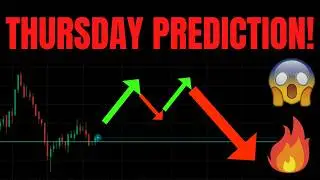 🔥 ПРОГНОЗ НА ЧЕТВЕРГ! SPY, QQQ, TSLA, ES, NVDA, AAPL, AMZN, META и BTC! 🚀