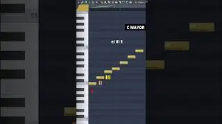 Qu&eacute; son los famosos grados de una escala musical