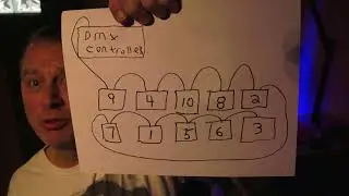 Помощь с цепочкой кабелей DMX &mdash; какое устройство подключается в первую очередь?