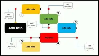 8. PowerPoint presentation | Create cascaded PowerPoint template #powerpoint_animation #presentation