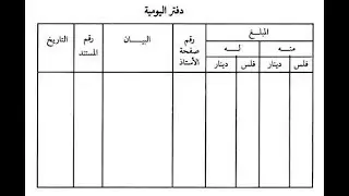 الأختلاف بين نافذه القيود المحاسبية وبين سندات القيود - برنامج الأصيل الذهبي
