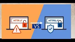 Hyper text transfer protocol ( 