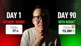 How we rank on Google using Reddit in 90 days