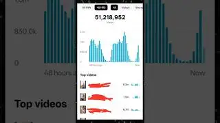 Top 3 Viral Background Music for Shorts 2025 (No Copyright) 🎵
