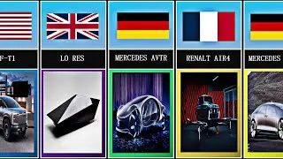 🏎️ Top 20 Most Technologically Advanced Cars of The Future - Carousel Data