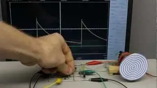 Pulsweitenmodulation