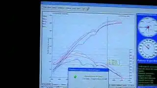 DYNO TEST AUDI S5 4.2 V8 354 CV Chip Dyno test rotronics By Elettronicalamartina.avi