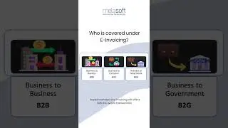 Get Ready for #Malaysia #einvoicing! From January 1, 2025, the next phase begins! #LHDN #IRBM