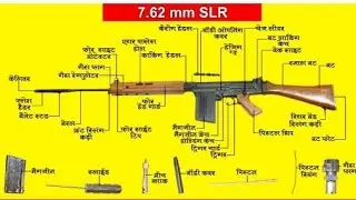 NCC|| 7.62 mm SLR rifle parts name | parts of 7.62 mm SLR rifle BASIC DATA ||