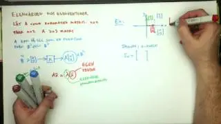 Egenv&auml;rden och egenvektorer Introduktion.