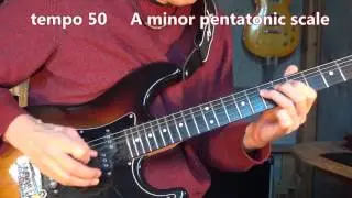 John Ganapes: Blues You Can Use, Lesson 2 - Blues Rock Tune