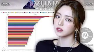 ITZY 있지 YUNA ~ Line Evolution (from DALLA DALLA to IMAGINARY FRIEND)