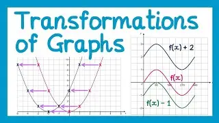 The easiest way to explain graphical transformation topic . For jee (cengage)