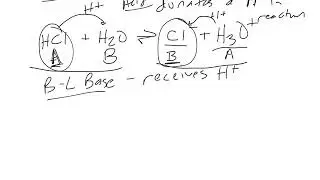 Bronstead-Lowry Acids and Bases