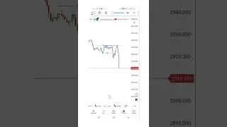 Caught Stop Loss Hunting Algorithm SL Hunting Strategy EXPLAINED Smart Money Traps Traders