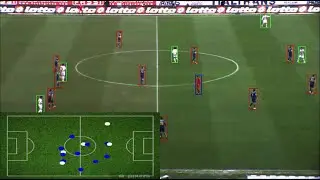 Football players detection project using python and opencv  (part 3)