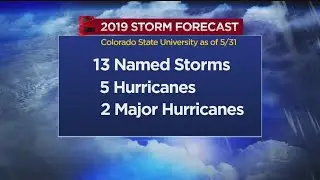 Examining The 2019 Hurricane Season Storm Forecast