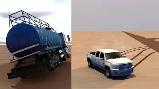 Prevention of Rollover- PDO OMAN   English