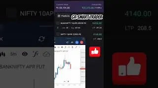 Scalping in Bullish Market...