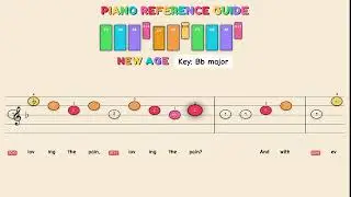 New Age - Marlon Roudette | Easy Piano Tutorial for Kids - Beginner Color Sheet Music