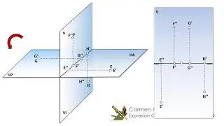 Representación del punto en sistema diédrico. Posiciones en el espacio