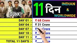 Dunki Box Office Collection Day 11, Dunki Total collection day 11, Dunki Worldwide Collection Day 11