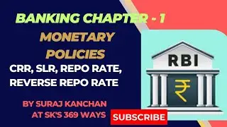 Monetary Policies of RBI in Hindi CRR,SLR, REPO,Reverse Repo Rate 