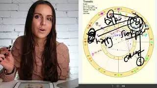 Scorpio November 2017 