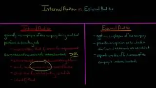 Internal Audit vs External Audit