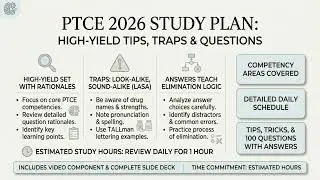30 Day PTCE 2026 Bootcamp PTCB Exam Prep