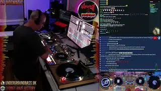 DJ Kranky Hardcore Breaks/Rave/Jungle/DNB LIVE on Underground Bass & Sydney Rave History 27/01/2026