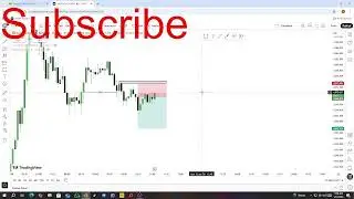 Live Gold, Crypto Trading / 12.01.2026 / #btc #crypto #forex