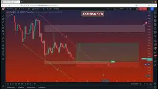 KSMUSDT / October 18, 2022 - Price Analysis