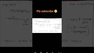 ssc 2024 biology suggestion #shorts #youtubeshorts #ssc