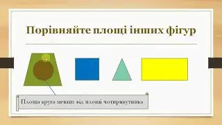 Площа фігури. Одиниці вимірювання площі. 4 клас