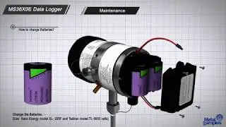 MS3600E Data Logger