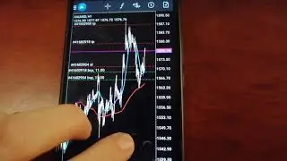 КАК Я ЗАРАБОТАЛ 15 000 ДОЛЛАРОВ ЗА ОДИН ДЕНЬ, ТОРГУЮ ЗОЛОТОМ - Команда Genius Trading - Рафаэль Палмдейл