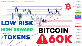 Crypto Market Important Update | Best Altcoin For Long Term | Bitcoin Price Analysis #shaibibitcoin