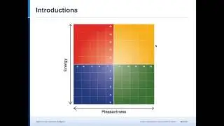 Emotionally Intelligent Coaching  From Theory to Practice with Marc Brackett